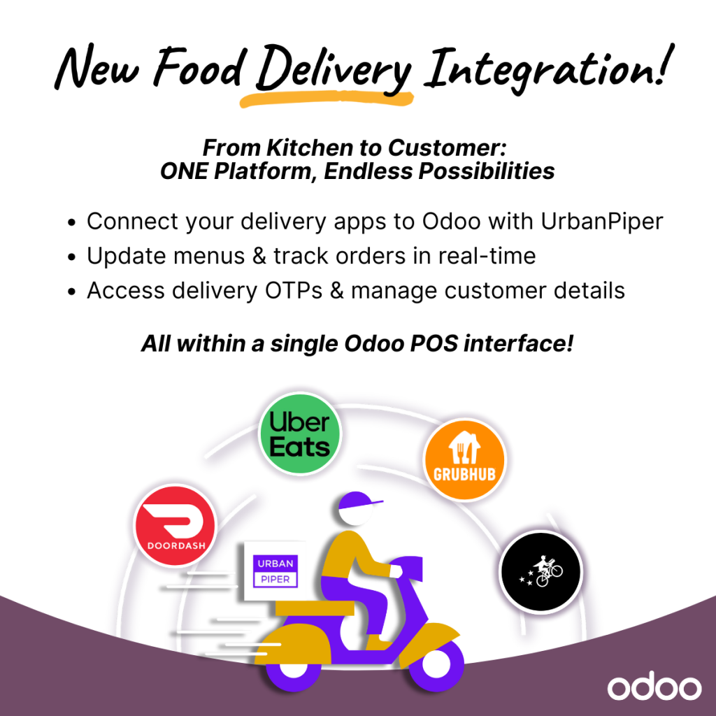 Odoo for restaurants: Delivery