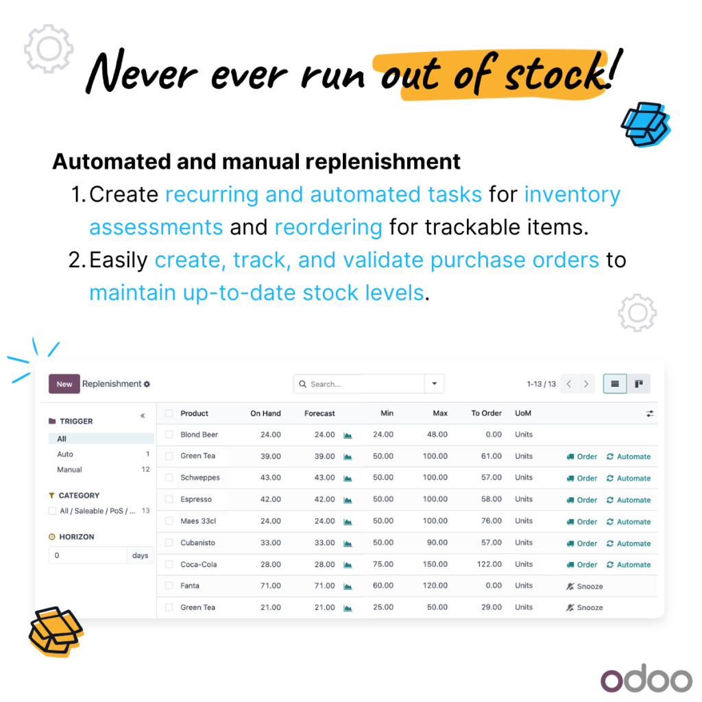 Odoo for restaurants Inventory