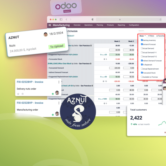 AZNUT food manufacturing erp case study Odoo