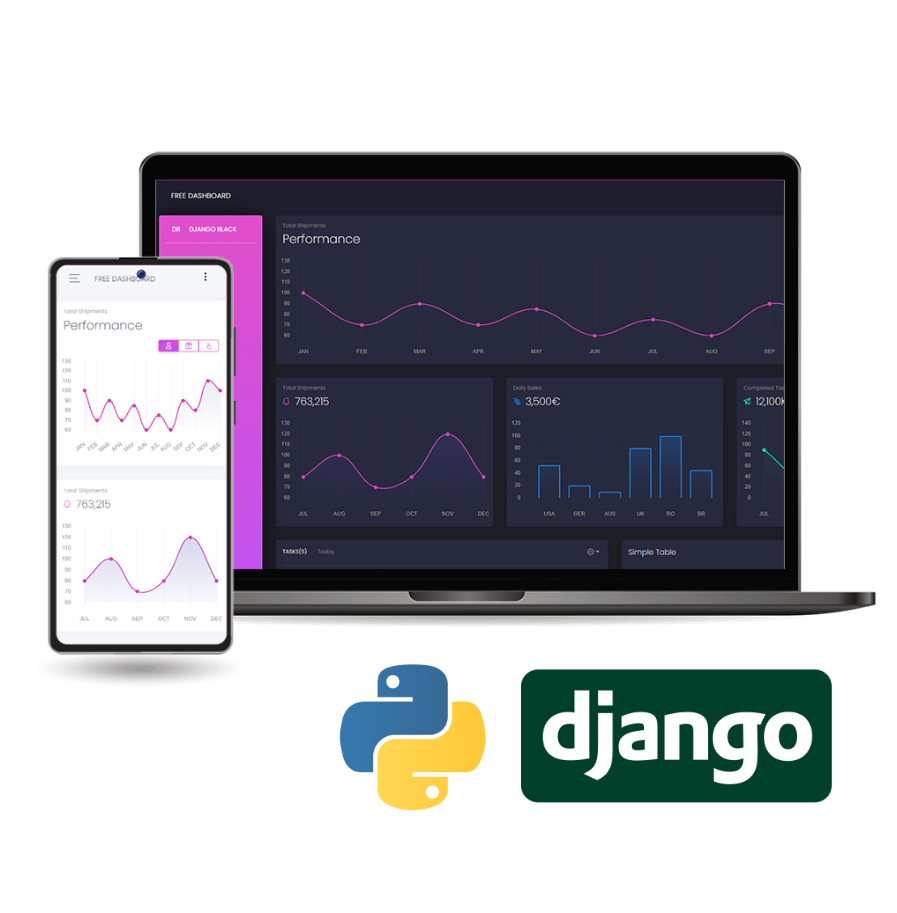 Hire Django developers remotely