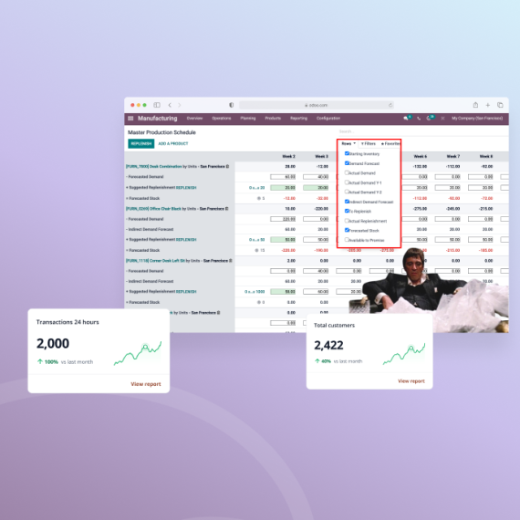 ERP Implementation for Starch Manufacturing Company Odoo case study cover