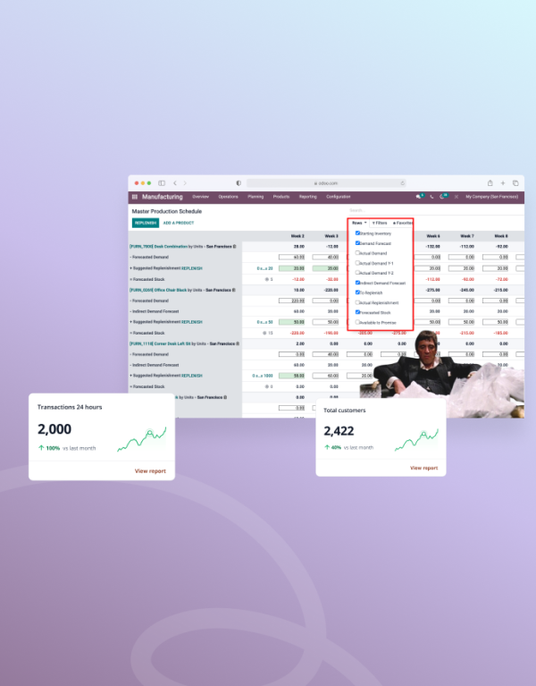 ERP Implementation for Starch Manufacturing Company Odoo case study cover
