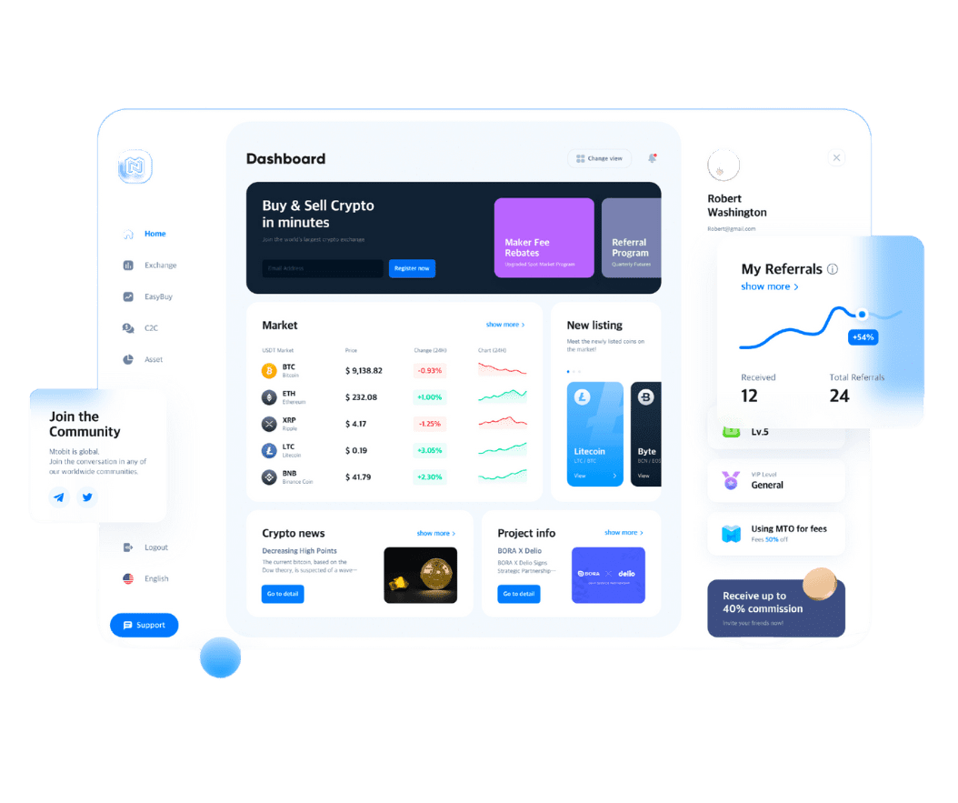 Custom Fintech Software Development Services