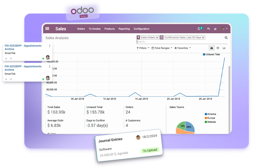 Odoo MRP custom credit