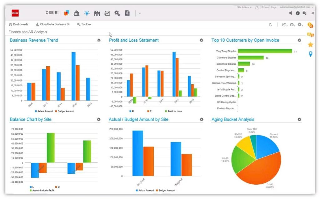 Infor cloudsuite erp