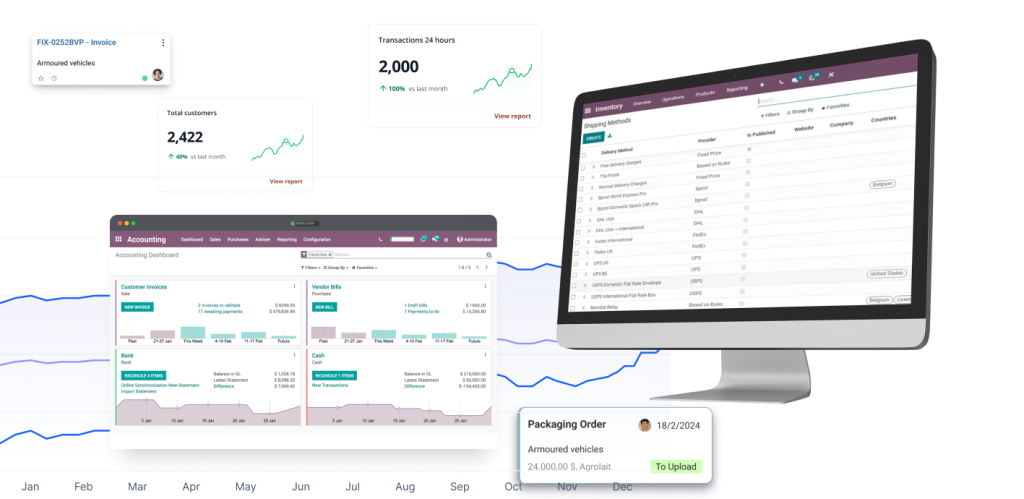 Odoo case study Inventory-Accounting for Vehicle Manufacturer 1