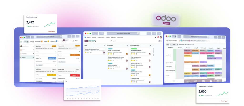 Odoo manufacturing case study