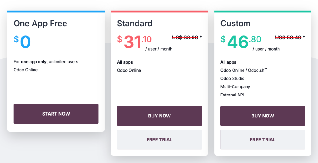 Odoo pricing