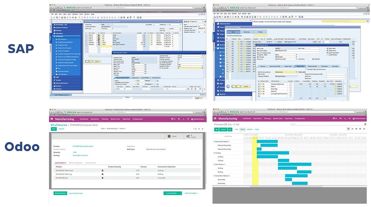 SAP vs Odoo - interface comparison.