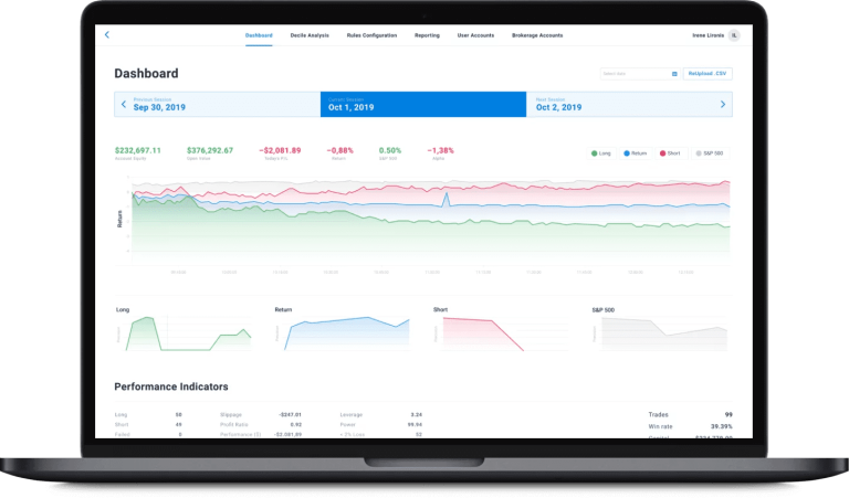 How to Build a Custom Trading Bot for Automated Trading