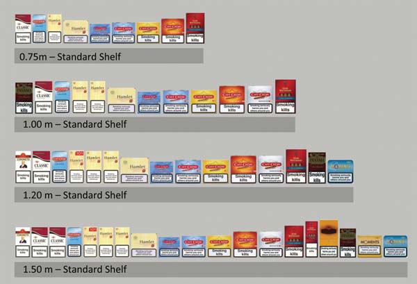 Cigarette planogram example