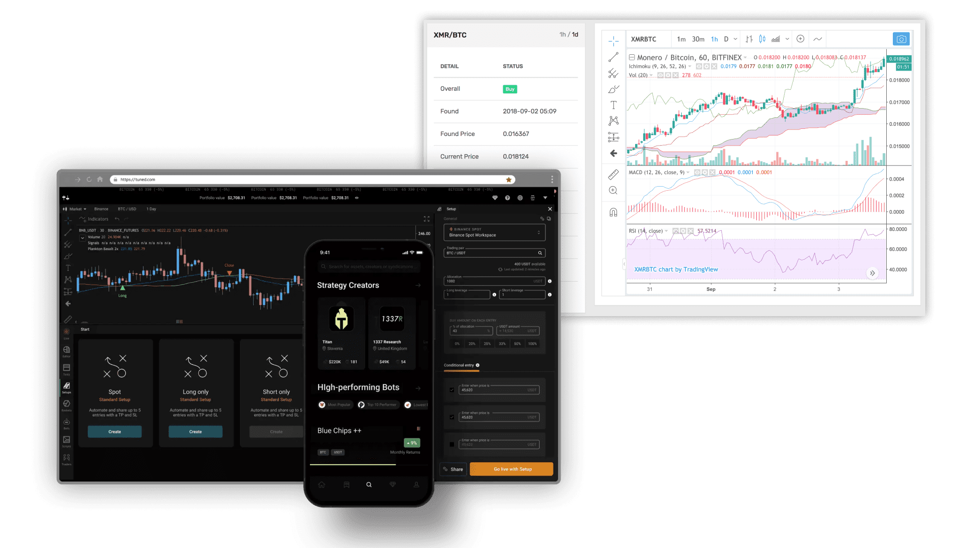 Cryptocurrency alghoritmic trading