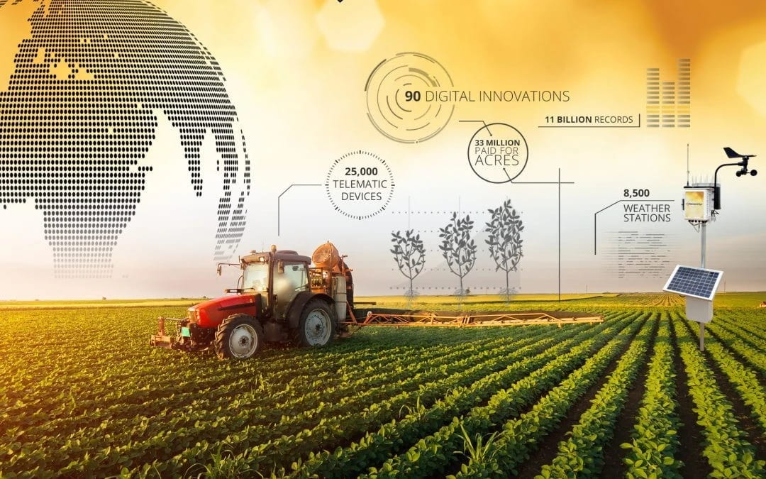 Data-driven modern farming