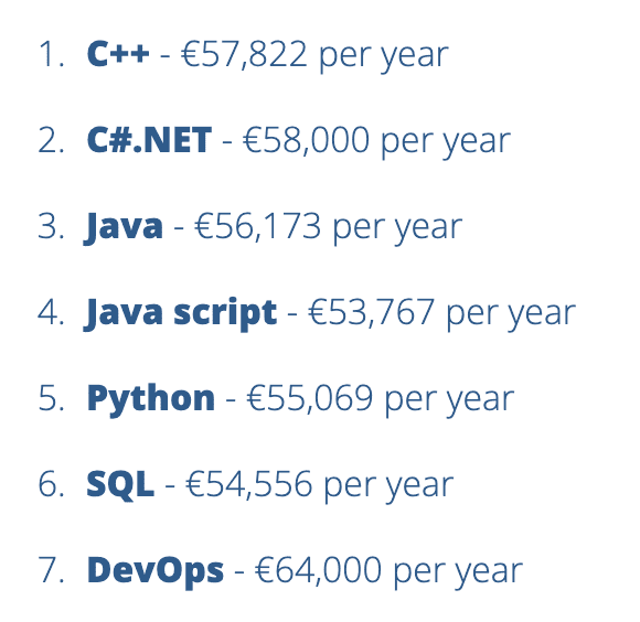 Average app developers salary in EU