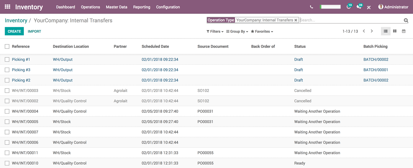 Goods traceability in Odoo inventory