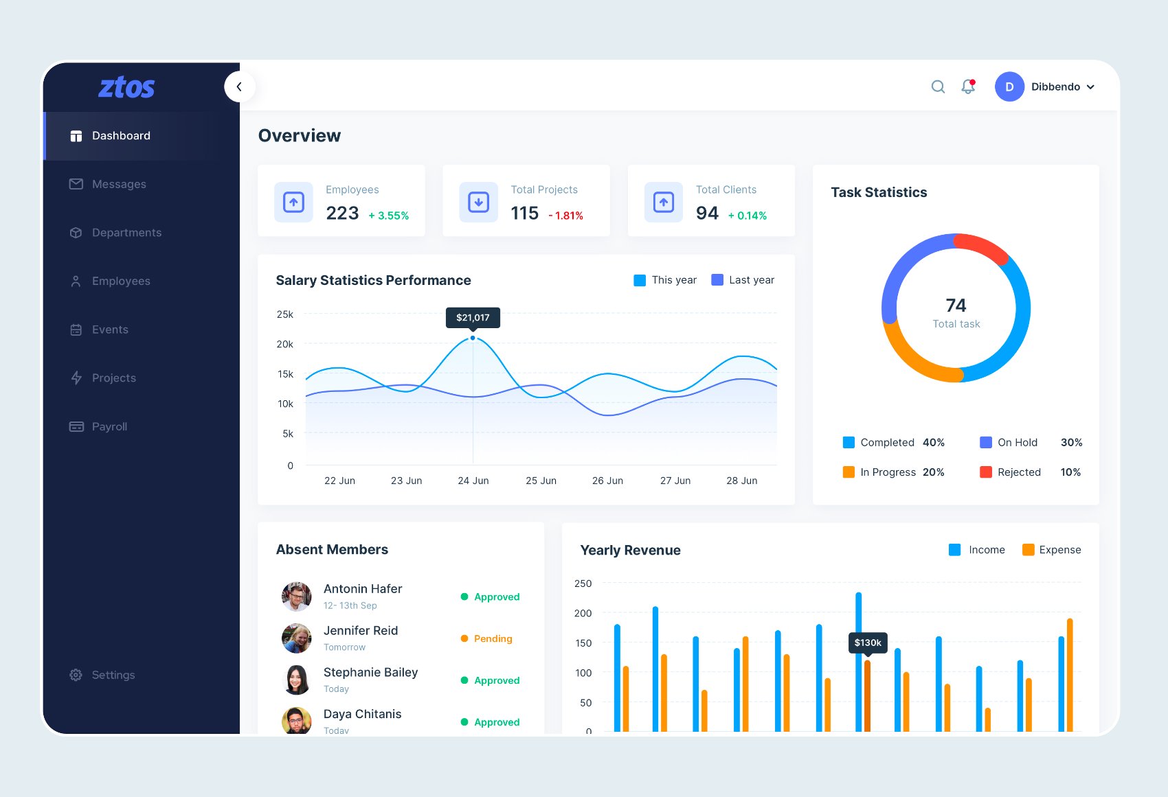 Web-based HRM system 