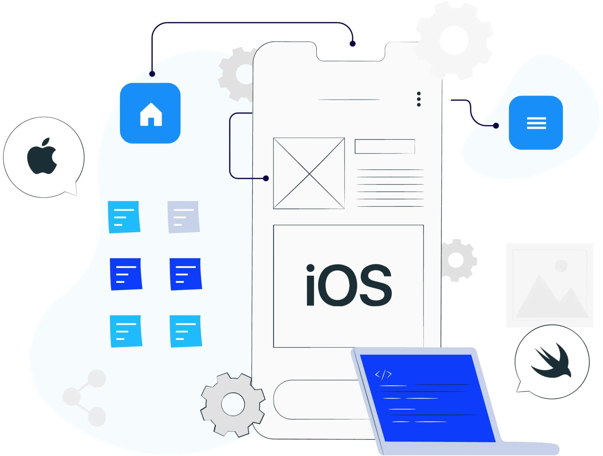 Mobile app development for iOS platform
