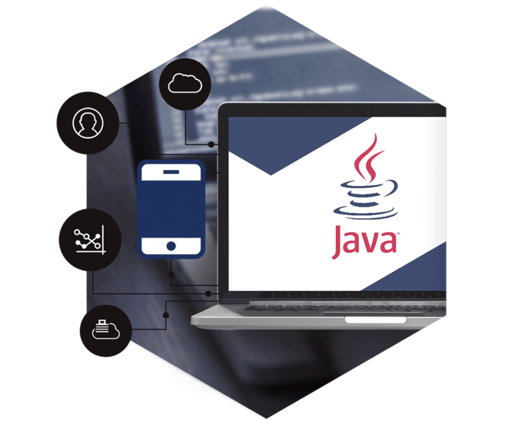 Hire Java developers