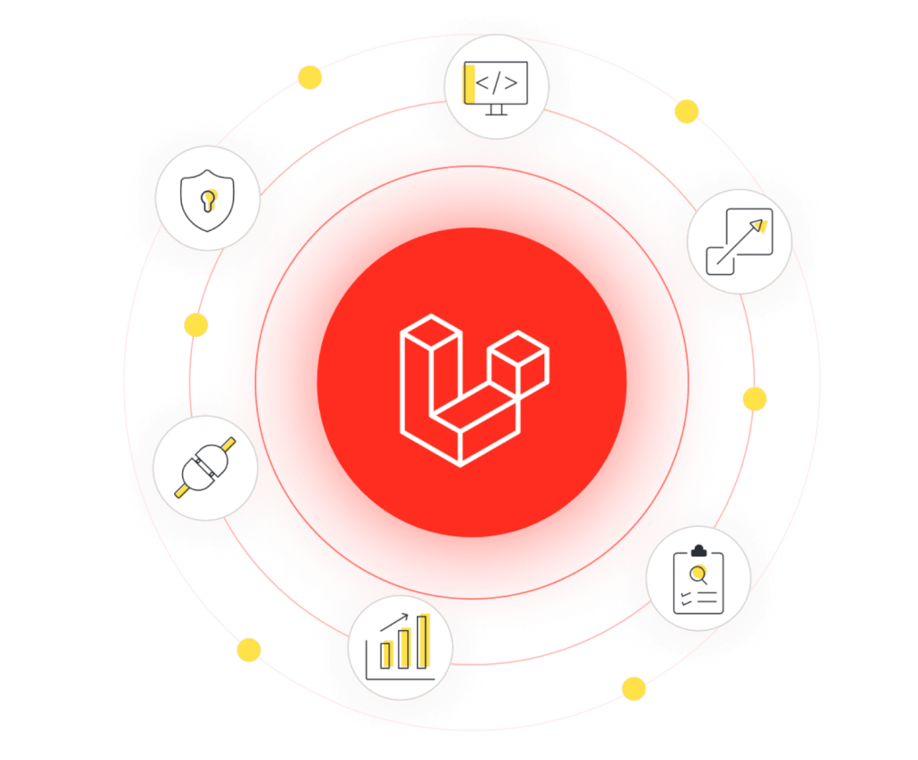 Laravel Development Company