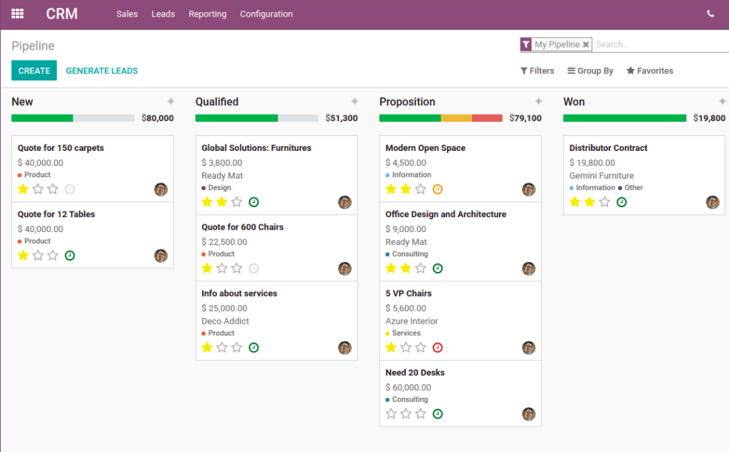 The Advantages of Odoo: Key Benefits of Using ERP for Business