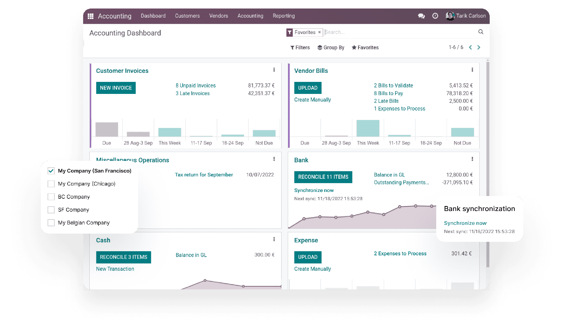 Reports in accounting module in Odoo