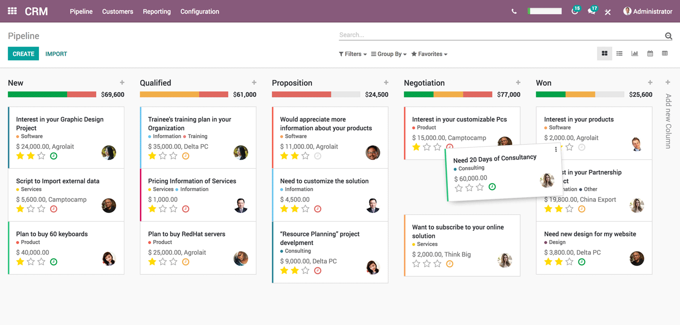 CRM module of Odoo web application