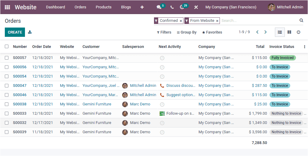 Odoo orders management