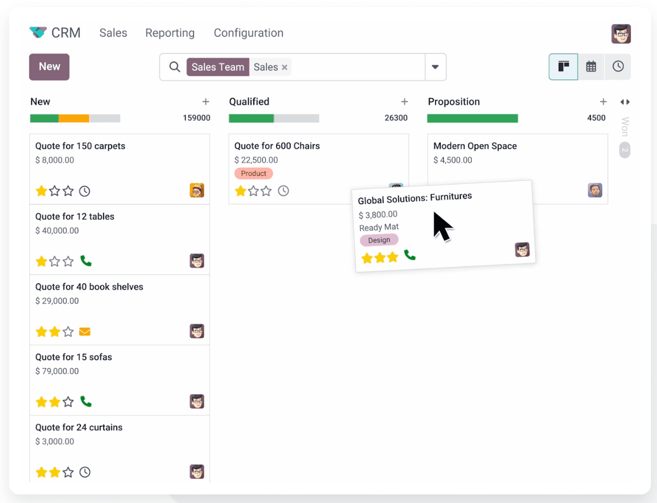 Sales stages customization in Odoo pipeline