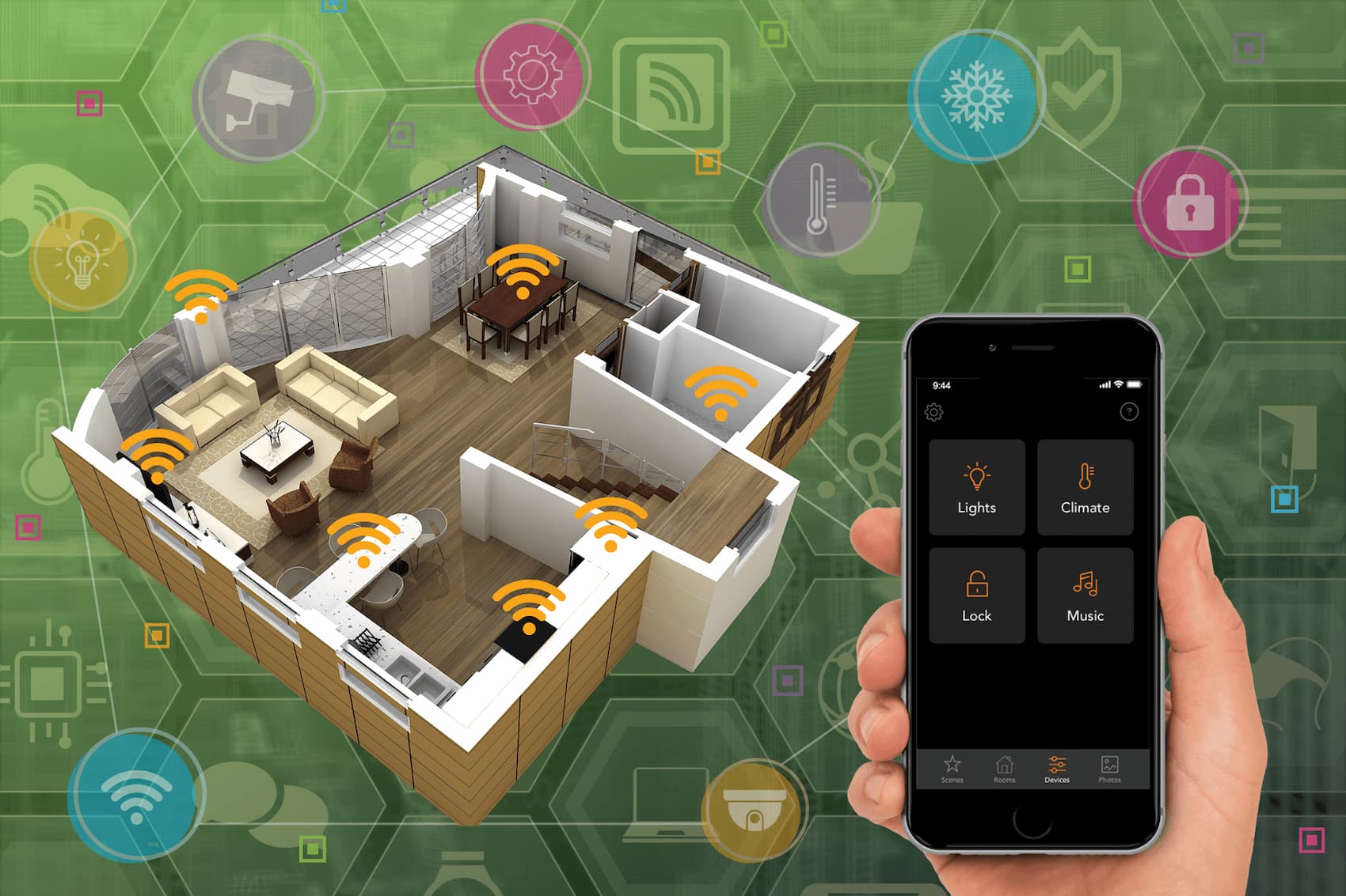 Easy Home - Smart Home on the App Store