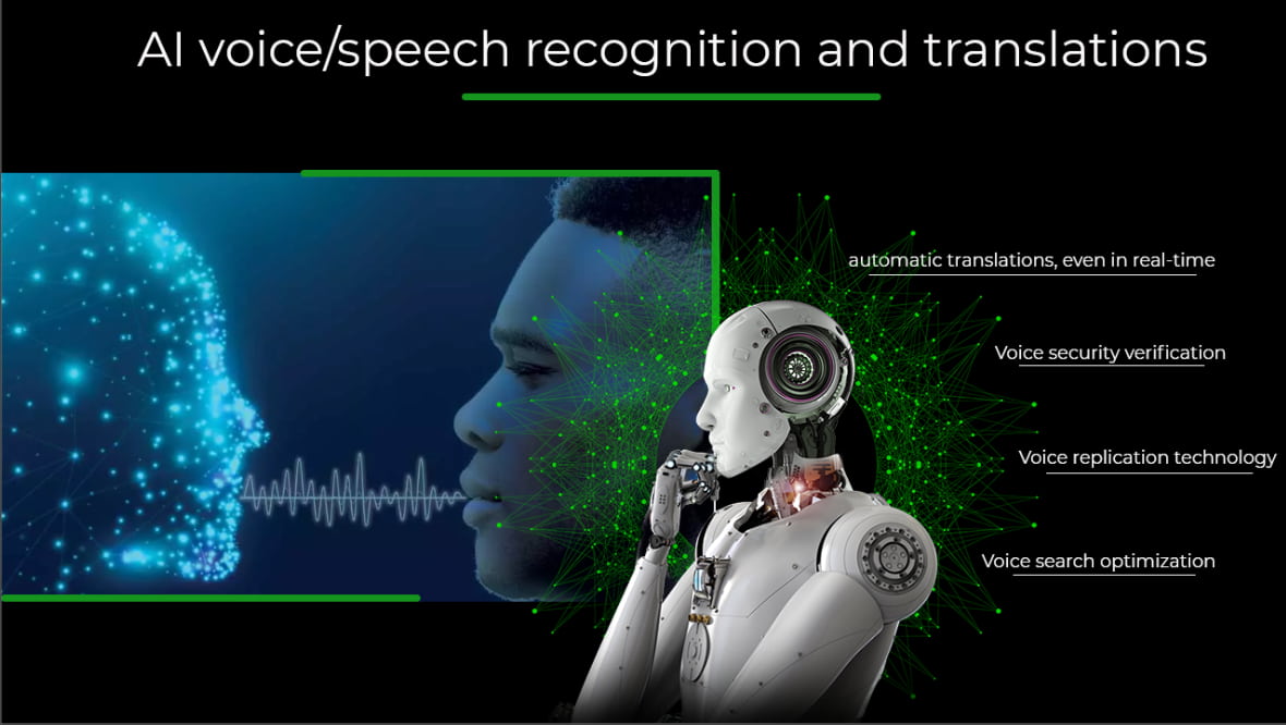 How AI voice and speech recognition works