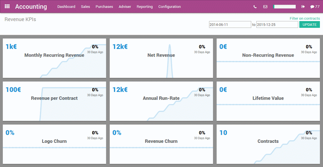 Subscription and recurring invoicing in Accounting module of Odoo Enterprise