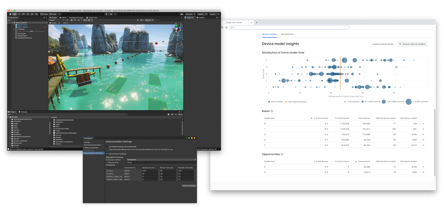 Unity application development process