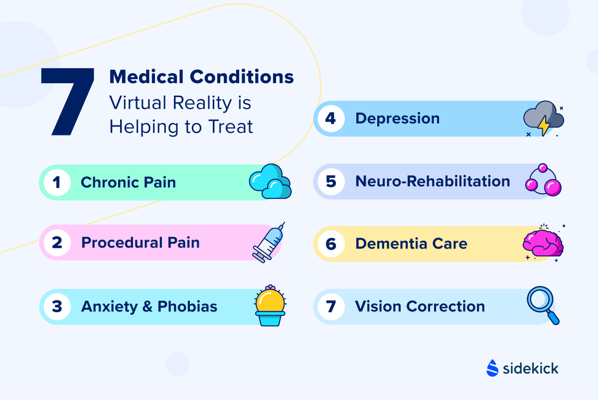 7 Medical Conditions Virtual Reality is Helping to Treat