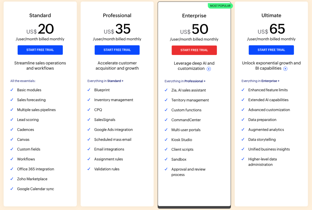 zoho pricing